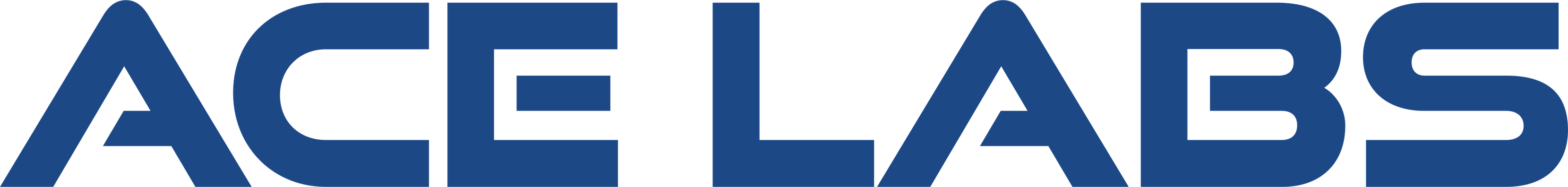 ACE LABS